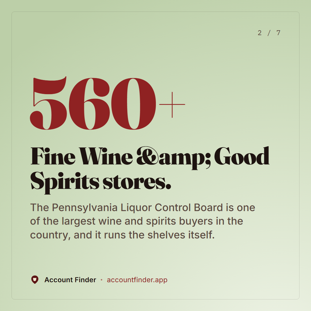 In Pennsylvania, one buyer runs the shelves - field-guide card